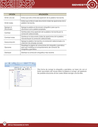 140
EMPLEA PROCESADORES DE TEXTO
OPCIÓN APLICACIÓN
Omitir una vez Indica que sólo omite esta aparición de la palabra mal escrita.
Omitir todas
Indica que omite en este documento todas las apariciones de la
palabra mal escrita.
Agregar al
Diccionario
Agrega la palabra al diccionario ortográfico para que la
reconozca como palabra aceptada.
Cambiar
Cambia esta única aparición de la palabra mal escrita por la
corrección seleccionada.
Cambiar todas
Cambia en el documento todas las apariciones de la palabra
mal escrita por la corrección seleccionada.
Autocorrección
Agrega la palabra mal escrita y la corrección seleccionada a la
colección de entradas de texto.
Opciones
Despliega la página de correcciones de ortografía y gramática
para que modifique el comportamiento del corrector de
ortografía y gramática.
Deshacer Deshace la corrección ortográfica más reciente.
Otra forma de corregir la ortografía y gramática, es hacer clic con el
botón secundario del mouse sobre la palabra a corregir, ahí aparecen
las posibles soluciones de las cuales debes escoger una de ellas.
 