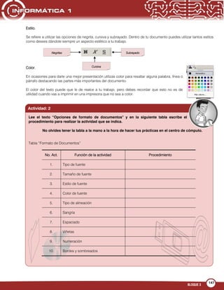 BLOQUE 3
147
Estilo.
Se refiere a utilizar las opciones de negrita, cursiva y subrayado. Dentro de tu documento puedes utilizar tantos estilos
como desees dándole siempre un aspecto estético a tu trabajo.
Color.
En ocasiones para darle una mejor presentación utilizas color para resaltar alguna palabra, línea o
párrafo destacando las partes más importantes del documento.
El color del texto puede que le de realce a tu trabajo, pero debes recordar que esto no es de
utilidad cuando vas a imprimir en una impresora que no sea a color.
Subrayado
Cursiva
Negritas
Lee el texto “Opciones de formato de documentos” y en la siguiente tabla escribe el
procedimiento para realizar la actividad que se indica.
No olvides tener la tabla a la mano a la hora de hacer tus prácticas en el centro de cómputo.
Actividad: 2
Tabla “Formato de Documentos”
No. Act. Función de la actividad Procedimiento
1. Tipo de fuente
2. Tamaño de fuente
3. Estilo de fuente
4. Color de fuente
5. Tipo de alineación
6. Sangría
7. Espaciado
8. Viñetas
9. Numeración
10. Bordes y sombreados
 