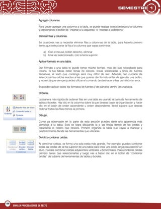 156
EMPLEA PROCESADORES DE TEXTO
Agregar columnas.
Para poder agregar una columna a la tabla, se puede realizar seleccionando una columna
y presionando el botón de “insertar a la izquierda” o “insertar a la derecha”.
Eliminar filas y columnas.
En ocasiones vas a necesitar eliminar filas y columnas de la tabla, para hacerlo primero
tienes que seleccionar la fila o la columna que vayas a eliminar:
a) Con el mouse, botón derecho, eliminar.
b) Una vez seleccionado, con la tecla suprimir.
Aplicar formato en una tabla.
Dar formato a una tabla te puede tomar mucho tiempo, más del que necesitaste para
crearla. Si tus tablas están llenas de colores, líneas sofisticadas y tipos de fuentes
llamativas, el texto que contenga será muy difícil de leer. Además, ten cuidado de
seleccionar las celdas exactas a las que quieras dar formato antes de ejecutar una orden,
y recuerda que siempre puedes utilizar el comando de deshacer si has cometido un error.
Es posible aplicar todos los formatos de fuentes y de párrafos dentro de una tabla.
Ordenar.
La manera más rápida de ordenar filas en una tabla es usando la barra de herramienta de
tablas y bordes. Haz clic en la columna sobre la que deseas basar la organización y hacer
clic en el botón de orden ascendente u orden descendente. Word supone que deseas
ordenar todas las filas menos la primera.
Dibujar.
Como ya observaste en la parte de esta sección puedes darle una apariencia más
compleja a tu tabla. Esto se logra dibujando la o las líneas dentro de las celdas y
colocando el relleno que desees. Primero organiza la tabla que vayas a manejar y
posteriormente decide las herramientas que utilizaras.
Dividir y combinar celdas.
Al combinar celdas, se forma una sola celda más grande. Por ejemplo, puedes combinar
todas las celdas de la fila superior de una tabla para crear una celda larga para escribir un
título. Puedes combinar celdas adyacentes verticales u horizontales. Para combinar celdas
primero tienes que seleccionarlas y luego vas a hacer clic en el botón de “combinar
celdas” de la barra de herramientas de tablas y bordes.
 