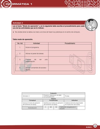185
BLOQUE 4
Evaluación
Actividad: 3
Producto: Elaboración de tabla
con procedimiento
Puntaje:
Saberes
Conceptual Procedimental Actitudinal
Conoce el modo de operación
del ambiente de trabajo.
Identifica los modos de operación
del ambiente de trabajo.
Colabora de forma responsable
en la ejecución de la tarea.
Autoevaluación
C MC NC Calificación otorgada por el
docente
Actividad: 3
Lee el texto “Modo de operación” y en la siguiente tabla escribe el procedimiento para cada
una de las actividades que se te indican.
No olvides tener la tabla a la mano a la hora de hacer tus prácticas en el centro de cómputo.
Tabla modo de operación.
No. Act Actividad Procedimiento
1. Iniciar el programa.
2. Activar el panel de tareas.
3. Formas de ver una
presentación.
4. Activar comandos de acceso
rápido.
 