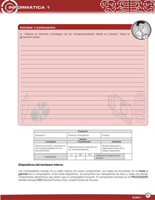 25
BLOQUE 1
Actividad: 3 (continuación)
c) Elabora un resumen cronológico de los microprocesadores desde su creación, hasta la
generación actual.
__________________________________________________________________________________________________
__________________________________________________________________________________________________
__________________________________________________________________________________________________
__________________________________________________________________________________________________
__________________________________________________________________________________________________
__________________________________________________________________________________________________
__________________________________________________________________________________________________
__________________________________________________________________________________________________
__________________________________________________________________________________________________
__________________________________________________________________________________________________
__________________________________________________________________________________________________
__________________________________________________________________________________________________
__________________________________________________________________________________________________
__________________________________________________________________________________________________
__________________________________________________________________________________________________
__________________________________________________________________________________________________
__________________________________________________________________________________________________
Evaluación
Actividad: 3 Producto: Investigación Puntaje:
Saberes
Conceptual Procedimental Actitudinal
Describe la función y evolución de
los microprocesadores en una
línea del tiempo.
Analiza la función y evolución de
los microprocesadores
Muestra disposición y
participación activa en el
trabajo colaborativo.
Coevaluación
C MC NC Calificación otorgada por el
docente
Dispositivos del hardware interno.
Las computadoras cuentan en su parte interna con varios componentes, los cuales se encuentran en el chasís o
gabinete de tu computadora. Entre otros dispositivos, se encuentran los manejadores de disco y todos los demás
componentes electrónicos que hacen que la computadora funcione. El componente principal es el PROCESADOR
también llamado CPU (Central Process Unit), Unidad Central de Proceso.
 