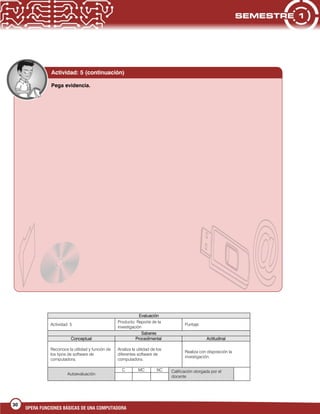 30
OPERA FUNCIONES BÁSICAS DE UNA COMPUTADORA
Evaluación
Actividad: 5
Producto: Reporte de la
investigación
Puntaje:
Saberes
Conceptual Procedimental Actitudinal
Reconoce la utilidad y función de
los tipos de software de
computadora.
Analiza la utilidad de los
diferentes software de
computadora.
Realiza con disposición la
investigación.
Autoevaluación
C MC NC Calificación otorgada por el
docente
Pega evidencia.
Actividad: 5 (continuación)
 