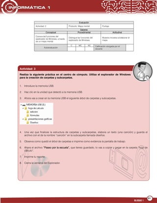 51
BLOQUE 1
Evaluación
Actividad: 2 Producto: Mapa mental Puntaje:
Saberes
Conceptual Procedimental Actitudinal
Conoce las funciones del
explorador de Windows, a través
de un mapa mental.
Distingue las funciones del
explorador de Windows.
Muestra iniciativa al elaborar el
mapa.
Autoevaluación
C MC NC Calificación otorgada por el
docente
Actividad: 3
Realiza la siguiente práctica en el centro de cómputo. Utiliza el explorador de Windows
para la creación de carpetas y subcarpetas.
1. Introduce la memoria USB.
2. Haz clic en la unidad que detectó a la memoria USB.
3. Ahora vas a crear en la memoria USB el siguiente árbol de carpetas y subcarpetas.
4. Una vez que finalices la estructura de carpetas y subcarpetas, elabora un texto (una canción) y guarda el
archivo con el de la nombre “canción” en la subcarpeta llamada diseños.
5. Observa como quedó el árbol de carpetas e imprime como evidencia la pantalla de trabajo.
6. Ahora el archivo “Paseo por la escuela”, que tienes guardado, lo vas a copiar y pegar en la carpeta “hoja de
cálculo”.
7. Imprime tu reporte.
8. Cierra la ventana del Explorador.
 