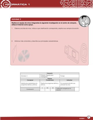 57
BLOQUE 1
Evaluación
Actividad: 2
Producto: Reporte de la
investigación
Puntaje:
Saberes
Conceptual Procedimental Actitudinal
Identifica las características de
programas dañinos y antivirus.
Clasifica los programas dañinos y
antivirus.
Es consciente del daño que
provocan los virus.
Coevaluación
C MC NC Calificación otorgada por el
docente
Actividad: 2
Realiza en equipo de cinco integrantes la siguiente investigación en el centro de cómputo,
utiliza el Internet como apoyo.
1. Elabora una lista de virus, indica a que clasificación corresponde y explica sus campos de acción.
2. Antivirus más conocidos y describe sus principales características.
 