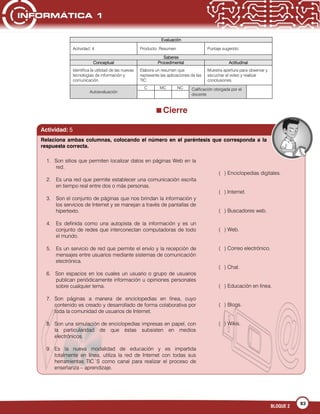 93
BLOQUE 2
Evaluación
Actividad: 4 Producto: Resumen Puntaje sugerido:
Saberes
Conceptual Procedimental Actitudinal
Identifica la utilidad de las nuevas
tecnologías de información y
comunicación.
Elabora un resumen que
represente las aplicaciones de las
TIC.
Muestra apertura para observar y
escuchar el video y realizar
conclusiones.
Autoevaluación
C MC NC Calificación otorgada por el
docente
Cierre
1. Son sitios que permiten localizar datos en páginas Web en la
red.
2. Es una red que permite establecer una comunicación escrita
en tiempo real entre dos o más personas.
3. Son el conjunto de páginas que nos brindan la información y
los servicios de Internet y se manejan a través de pantallas de
hipertexto.
4. Es definida como una autopista de la información y es un
conjunto de redes que interconectan computadoras de todo
el mundo.
5. Es un servicio de red que permite el envío y la recepción de
mensajes entre usuarios mediante sistemas de comunicación
electrónica.
6. Son espacios en los cuales un usuario o grupo de usuarios
publican periódicamente información u opiniones personales
sobre cualquier tema.
7. Son páginas a manera de enciclopedias en línea, cuyo
contenido es creado y desarrollado de forma colaborativa por
toda la comunidad de usuarios de Internet.
8. Son una simulación de enciclopedias impresas en papel, con
la particularidad de que éstas subsisten en medios
electrónicos.
9. Es la nueva modalidad de educación y es impartida
totalmente en línea, utiliza la red de Internet con todas sus
herramientas TIC´S como canal para realizar el proceso de
enseñanza – aprendizaje.
( ) Enciclopedias digitales.
( ) Internet.
( ) Buscadores web.
( ) Web.
( ) Correo electrónico.
( ) Chat.
( ) Educación en línea.
( ) Blogs.
( ) Wikis.
Actividad: 5
Relaciona ambas columnas, colocando el número en el paréntesis que corresponda a la
respuesta correcta.
 