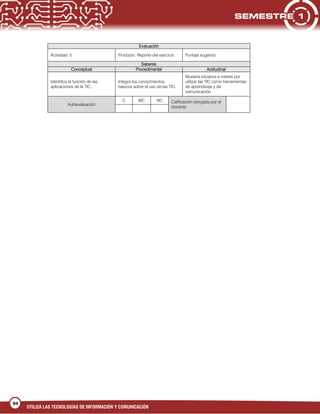 UTILIZA LAS TECNOLOGÍAS DE INFORMACIÓN Y COMUNICACIÓN
94
Evaluación
Actividad: 5 Producto: Reporte del ejercicio Puntaje sugerido:
Saberes
Conceptual Procedimental Actitudinal
Identifica la función de las
aplicaciones de la TIC.
Integra los conocimientos
básicos sobre el uso de las TIC.
Muestra iniciativa e interés por
utilizar las TIC como herramientas
de aprendizaje y de
comunicación.
Autoevaluación
C MC NC Calificación otorgada por el
docente
 