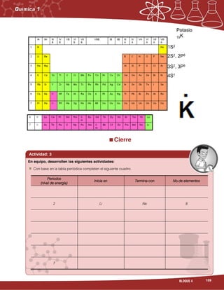 109BLOQUE 4
Cierre
Actividad: 3
Con base en la tabla periódica completen el siguiente cuadro.
Periodos
(nivel de energía)
Inicia en Termina con No.de elementos
2 Li Ne 8
7
En equipo, desarrollen las siguientes actividades:
 