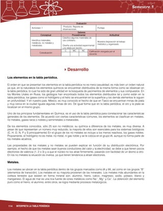 114 INTERPRETA LA TABLA PERIÓDICA
Desarrollo
Los elementos en la tabla periódica.
El orden en que se presentan los elementos en la tabla periódica no es mera casualidad, es más bien un orden natural
ya que, en la naturaleza los elementos químicos se encuentran distribuidos de la misma forma como se observan en
la tabla periódica, lo cual ha sido de gran utilidad en la búsqueda de yacimientos de elementos y sus compuestos. En
los Montes Urales en Rusia, los geólogos han encontrado todos los elementos distribuidos tal y como están en la
tabla periódica, los gases como el hidrógeno y el helio se encuentran en la superficie y los demás elementos le siguen
en profundidad. Y en nuestro país, México, es muy conocido el hecho de que en Taxco se encuentran minas de plata
y muy cerca en la ciudad Iguala algunas minas de oro. De igual forma que en la tabla periódica, el oro y la plata se
localizan en el mismo grupo.
Uno de los principios fundamentales en Química, es el uso de la tabla periódica para correlacionar las características
generales de los elementos. De acuerdo con ciertas características comunes, los elementos se clasifican en metales,
no metales, gases raros o nobles y semimetales o metaloides.
De los elementos conocidos, sólo 25 son no metálicos; su química a diferencia de los metales, es muy diversa. A
pesar de que representan un número muy reducido, la mayoría de ellos son esenciales para los sistemas biológicos
(C, H, O, N, P y S principalmente) En el grupo de los no metales se incluye a los menos reactivos, los gases nobles.
Propiamente, el hidrógeno no es metal, no metal, ni gas noble y se le coloca en el grupo IA, aunque no forma parte de
los metales alcalinos.
Las propiedades de los metales y no metales se pueden explicar en función de su distribución electrónica. Por
ejemplo, el hecho de que los metales sean buenos conductores del calor y la electricidad, se debe a que tienen pocos
electrones de valencia (1, 2 o 3) y a que el núcleo no los atrae firmemente, pasando con facilidad de un átomo a otro.
En los no metales la situación es inversa, ya que tienen tendencia a atraer electrones.
Metales.
Los metales se ubican en la tabla periódica dentro de los grupos marcados como IA y IIA, así como en los grupos “B”
(elementos de transición). Los metales en su mayoría provienen de los minerales. Los metales más abundantes en la
corteza terrestre que existen en forma mineral son: aluminio, hierro, calcio, magnesio, sodio, potasio, titanio y
manganeso. El agua de mar es una rica fuente de iones metálicos como Na+
, Mg+
y Ca+
. La obtención del elemento
puro como el hierro, el aluminio, entre otros, se logra mediante procesos metalúrgicos.
Evaluación
Actividad: 1
Producto: Reporte de
observaciones.
Puntaje:
Saberes
Conceptual Procedimental Actitudinal
Identifica materiales,
metálicos, no metales y
metaloides.
Clasifica algunos materiales de
uso cotidiano.
Diseña una actividad experimental
y la relata por escrito.
Muestra disposición al trabajo
metódico y organizado.
Coevaluación
C MC NC Calificación otorgada por el
docente
 