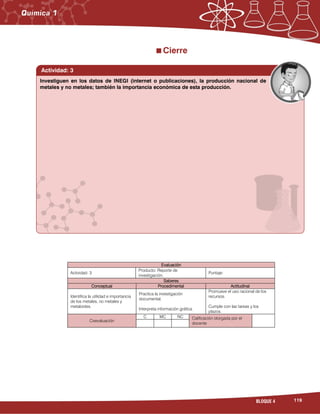119BLOQUE 4

Cierre
Evaluación
Actividad: 3
Producto: Reporte de
investigación.
Puntaje:
Saberes
Conceptual Procedimental Actitudinal
Identifica la utilidad e importancia
de los metales, no metales y
metaloides.
Practica la investigación
documental.
Interpreta información gráfica.
Promueve el uso racional de los
recursos.
Cumple con las tareas y los
plazos.
Coevaluación
C MC NC Calificación otorgada por el
docente
Actividad: 3
Investiguen en los datos de INEGI (internet o publicaciones), la producción nacional de
metales y no metales; también la importancia económica de esta producción.
 