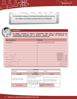 12 IDENTIFICA A LA QUÍMICA COMO UNA HERRAMIENTA PARA LA VIDA
Evaluación
Actividad: 2 Producto: Tabla de datos. Puntaje:
Saberes
Conceptual Procedimental Actitudinal
Identifica la utilidad de la
Química para la sociedad.
Dialoga con los compañeros de
clase y obtiene conclusiones en
forma colaborativa.
Relaciona y registra los ejemplos
de productos con el área
productiva a la que pertenece.
Se comunica en forma correcta.
Aprecia las aplicaciones de la
Química en su vida cotidiana.
Autoevaluación
C MC NC
Calificación otorgada por el
docente
En equipo, comenten la lectura e intercambien ideas sobre la aplicación de los
conocimientos generados por la Química. Incluyan ejemplos de productos no
mencionados en la lectura, pero que son de su conocimiento.
Área de aplicación Producto
Alimentación Sopa deshidratada (Maruchan)
¿Te has puesto a observar la cantidad de productos químicos que hay
en tu hogar y los cambios que éstos sufren al ser utilizados?
Actividad: 2
 