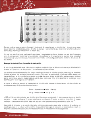 122 INTERPRETA LA TABLA PERIÓDICA
De este modo se observa que en el periodo 3 el elemento de mayor tamaño es el sodio (Na) y el menor es el argón
(Ar), al recorrer el periodo de izquierda a derecha. En el grupo II A encontramos que el de menor tamaño resulta ser el
berilio (Be) y el de mayor radio atómico es el bario (Ba).
No solo hay relación entre la configuración electrónica y las propiedades físicas, también hay una relación cercana
entre la configuración electrónica (una propiedad microscópica) y el comportamiento químico (una propiedad
macroscópica). Las propiedades químicas están determinadas por la configuración de los electrones de valencia de
sus átomos.
Energía de ionización o Potencial de ionización.
A esta propiedad también se le conoce como potencial de ionización y se define como la energía necesaria para
arrancar un (1) electrón a un átomo neutro y formar iones positivos o cationes.
Los átomos son eléctricamente neutros porque tienen igual número de protones (cargas positivas) y de electrones
(cargas negativas). Sin embargo, cuando en una reacción química el átomo pierde o gana electrones, obtiene una
carga eléctrica y se dice que se ha convertido en un ión. La carga del ión tendrá signo positivo cuando el átomo
pierda electrones y adquirirá carga negativa cuando gane electrones. A los iones positivos se les conoce como
cationes y a los iones negativos como aniones.
Al perder el átomo un electrón se convierte en un ion con carga positiva (o catión) debido a que el número de
protones es mayor al número de electrones es decir:
11Na, el número atómico indica que el sodio tiene 11 protones pero también 11 electrones es neutro, es decir la
suma de 11 cargas positivas y 11 cargas negativas da cero (neutro). Al perder un electrón tiene ahora 10 cargas
negativas y conserva las 11 positivas, por lo que adquiere carga positiva (catión) y se representa como Na+1
.
La energía de ionización es la energía mínima (en kJ/mol) que se requiere para quitar un electrón de un átomo en
estado gaseoso, en su estado fundamental. En otras palabras la energía de ionización es la cantidad de energía en
kilojoules que se necesita para quitar un mol de electrones a un mol de átomos en estado gaseoso.
 