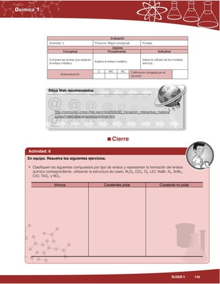 145BLOQUE 5
Evaluación
Actividad: 5 Producto: Mapa conceptual. Puntaje:
Saberes
Conceptual Procedimental Actitudinal
Compara las teorías que explican
el enlace metálico.
Explica el enlace metálico.
Valora la utilidad de los modelos
teóricos.
Autoevaluación
C MC NC Calificación otorgada por el
docente
Cierre
Actividad: 6
Sitios Web recomendados:
http://concurso.cnice.mec.es/cnice2005/93_iniciacion_interactiva_materia/
curso/materiales/enlaces/activfinal.htm
Clasifiquen los siguientes compuestos por tipo de enlace y representen la formación del enlace
químico correspondiente, utilizando la estructura de Lewis: Al2O3, CCl4, O3, LiCl, NaBr, N2, SnBr4,
CrO, TeO2 y NO2.
Iónicos Covalentes polar Covalente no polar
En equipo. Resuelva los siguientes ejercicios.
 