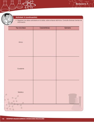 146 INTERPRETA ENLACES QUÍMICOS E INTERACCIONES MOLECULARES
Actividad: 6 (continuación)
Registren los datos solicitados en la tabla, sobre enlaces atómicos. Consulta diversas fuentes de
información.
Tipo de enlace Características Ejemplos
Iónico
Covalente
Metálico
 
