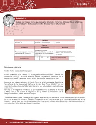 16 IDENTIFICA A LA QUÍMICA COMO UNA HERRAMIENTA PARA LA VIDA
Elabora una línea del tiempo que incluya los principales momentos del desarrollo de la Química;
relacionada a los destacados momentos del desarrollo de la humanidad.
Actividad: 4
Evaluación
Actividad: 4 Producto: Línea del tiempo. Puntaje:
Saberes
Conceptual Procedimental Actitudinal
Reconoce los grandes momentos
del desarrollo de la Química.
Relata los momentos
trascendentales que ha vivido el
desarrollo de la Química, a través
del tiempo.
Valora las aplicaciones de la
Química en el desarrollo de la
humanidad.
Autoevaluación
C MC NC Calificación otorgada por el
docente
Para conocer y comentar
Recibe Premio Nacional de Investigación
Ciudad de México, 3 de Febrero.- La investigadora Herminia Pasantes Ordóñez, del
Instituto de Fisiología Celular de la UNAM, llamó a los jóvenes a interesarse por el
estudio de la ciencia y a trabajar a favor de ella, en beneficio personal y del país.
Luego de ser galardonada con el Premio Nacional a la Investigación Científica y
Tecnológica de la Universidad Autónoma de San Luis Potosí (UASLP) por su
desempeño y trayectoria, calificó a la ciencia como una actividad para exploradores y
aventureros.
Por ello, la investigadora emérita de la Universidad Nacional autónoma de México
(UNAM) llamó a los jóvenes a integrarse a ella y destacó la importancia de la
indagación científica para el desarrollo del país.
“Es indispensable que los jóvenes sepan que esta labor también es gratificante, otorga viajes y premios que resaltan
los logros alcanzados”, comentó. Pasantes Ordóñez consideró importante que en la investigación se trabaje, tenga
intuición y suerte, pues son elementos que permiten “una carrera exitosa”, además de que a diario se debe tener un
reto nuevo que motive a siempre buscar respuestas.
 