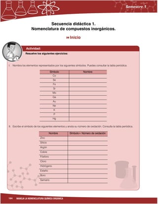 164 MANEJA LA NOMENCLATURA QUÍMICA ORGÁNICA
Secuencia didáctica 1.
Nomenclatura de compuestos inorgánicos.
Inicio
Actividad:
I. Nombra los elementos representados por los siguientes símbolos. Puedes consultar la tabla periódica.
Símbolo Nombre
Co
Se
Fe
Sr
Mo
Ga
Au
Ne
K
P
Hg
II. Escribe el símbolo de los siguientes elementos y anota su número de oxidación. Consulta la tabla periódica.
Nombre Símbolo+ Número de oxidación
Zinc
Silicio
Argón
Cobre
Fósforo
Cloro
Hidrógeno
Estaño
Boro
Samario
Resuelve los siguientes ejercicios:
 