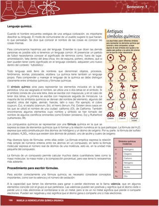 166 MANEJA LA NOMENCLATURA QUÍMICA ORGÁNICA
Lenguaje químico.
Cuando el hombre encuentra vestigios de una antigua civilización, es importante
descifrar su lenguaje. El modo de comunicarse de un pueblo sugiere lo que hacían,
lo que pensaban. Se dice que conocer el nombre de las cosas es conocer las
cosas mismas.
Para comunicarnos hacemos uso del lenguaje. Entender lo que dicen las demás
personas es posible sólo si tenemos un lenguaje común. Al presenciar un partido
de futbol necesitamos conocer el significado de términos como: fuera de lugar,
amonestación, falta dentro del área chica, tiro de esquina, portero, etcétera, que si
bien pueden tener cierto significado en el lenguaje cotidiano, adquieren uno nuevo
dentro del contexto ¨futbolístico¨.
Todo lenguaje está lleno de nombres que denominan objetos, procesos,
fenómenos, teorías, postulados, etcétera. La química tiene también un lenguaje
propio. Para comprender y manejar el lenguaje de la química se debe distinguir
claramente entre símbolos químicos y fórmulas químicas.
El símbolo químico sirve para representar los elementos incluidos en la tabla
periódica. Una vez asignado el nombre, se utiliza una o dos letras en el símbolo. Si
el símbolo consta de una sola letra, ésta se escribe con mayúscula, y en el caso de
tener dos letras, la primera se escribe con mayúscula seguida de minúscula. La
mayoría de los símbolos químicos se derivan del nombre del elemento, algunos del
español, otros del inglés, alemán, francés, latín o ruso. Por ejemplo, el cobre
(cuprum, Cu), el estaño (stannum, Sn), el hierro (ferrum, Fe). Existen otros casos en
los que se utilizó el nombre de una ciudad: californio (Cf), de California. También
encontramos algunos elementos cuyo nombre y símbolo se han tomado del
nombre de algunos científicos eminentes como Einstein (einstenio, Es) y Rutherford
(rutherfordio, Rf).
Los compuestos químicos se representan por una fórmula química en la que se
expresa la clase de elementos químicos que lo forman y la relación numérica en la que participan. La fórmula del H2O,
expresa que está constituida por dos átomos de hidrógeno y un átomo de oxígeno. Por su parte, la fórmula del sulfato
de potasio, K2SO4, indica que existen dos átomos de potasio, uno de azufre y cuatro de oxígeno.
Hay diversos tipos de fórmulas: entre ellas están: La fórmula empírica expresa la relación
más simple de números enteros entre los átomos en un compuesto, en tanto la fórmula
molecular expresa el número real de átomos de una molécula, esto es, en la unidad más
pequeña del compuesto.
La fórmula de un compuesto permite calcular muchos datos cuantitativos tales como la
masa molecular, la masa molar y la composición porcentual, pero ese tema lo revisaremos
más adelante.
Procedimiento para escribir fórmulas.
Para escribir correctamente una fórmula química, es necesario considerar conceptos
importantes, como son la valencia y el número de oxidación.
A la capacidad que tienen los elementos para ganar o perder electrones se le llama valencia, que en algunos
elementos coincide con el grupo al que pertenece. Las valencias pueden ser positivas y significa que el átomo cede o
pierde uno o más electrones al combinarse si es un metal, pero si es un no metal significa que pierde o comparte
electrones. Pueden ser negativas y eso significa que el átomo gana o comparte uno o más electrones.
Símbolos químicos
modernos
H Hidrógeno
O Oxígeno
C Carbono
N Nitrógeno
S Azufre
Pb Plomo
Au Oro
 