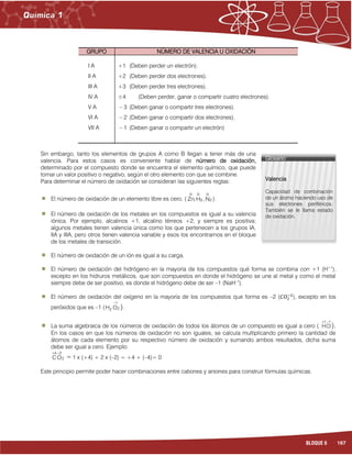167BLOQUE 6
GRUPO NÚMERO DE VALENCIA U OXIDACIÓN
I A
II A
III A
IV A
V A
VI A
VII A
+1 (Deben perder un electrón).
+2 (Deben perder dos electrones).
+3 (Deben perder tres electrones).
±4 (Deben perder, ganar o compartir cuatro electrones).
– 3 (Deben ganar o compartir tres electrones).
– 2 (Deben ganar o compartir dos electrones).
– 1 (Deben ganar o compartir un electrón)
Sin embargo, tanto los elementos de grupos A como B llegan a tener más de una
valencia. Para estos casos es conveniente hablar de número de oxidación,
determinado por el compuesto donde se encuentra el elemento químico, que puede
tomar un valor positivo o negativo, según el otro elemento con que se combine.
Para determinar el número de oxidación se consideran las siguientes reglas:
El número de oxidación de un elemento libre es cero. ( 2
0
2
00
N,H,Zn ).
El número de oxidación de los metales en los compuestos es igual a su valencia
iónica. Por ejemplo, alcalinos +1, alcalino térreos +2, y siempre es positiva;
algunos metales tienen valencia única como los que pertenecen a los grupos IA,
IIA y IIIA, pero otros tienen valencia variable y esos los encontramos en el bloque
de los metales de transición.
El número de oxidación de un ión es igual a su carga.
El número de oxidación del hidrógeno en la mayoría de los compuestos qué forma se combina con +1 (H+1
),
excepto en los hidruros metálicos, que son compuestos en donde el hidrógeno se une al metal y como el metal
siempre debe de ser positivo, es donde el hidrógeno debe de ser –1 (NaH–1
).
El número de oxidación del oxígeno en la mayoría de los compuestos que forma es –2 ( ), excepto en los
peróxidos que es –1 ( 2
1
2 OH

).
La suma algebraica de los números de oxidación de todos los átomos de un compuesto es igual a cero (
11
ClH

).
En los casos en que los números de oxidación no son iguales, se calcula multiplicando primero la cantidad de
átomos de cada elemento por su respectivo número de oxidación y sumando ambos resultados, dicha suma
debe ser igual a cero. Ejemplo:
2
24
OC

= 1 x (+4) + 2 x (–2) = +4 + (–4)= 0
Este principio permite poder hacer combinaciones entre cationes y aniones para construir fórmulas químicas.
Glosario:
Valencia
Capacidad de combinación
de un átomo haciendo uso de
sus electrones periféricos.
También se le llama estado
de oxidación.
 