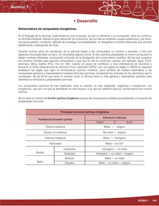 169BLOQUE 6
Desarrollo
Nomenclatura de compuestos inorgánicos.
En el lenguaje de la Química, toda sustancia pura conocida, ya sea un elemento o un compuesto, tiene su nombre y
su fórmula individual. Debido al gran desarrollo de la Química, día con día se sintetizan nuevas sustancias y, por tanto,
una preocupación constante, además de investigar sus propiedades, es otorgarles el nombre adecuado que permita
identificarlas y distinguirlas de otras.
Durante muchos años los estudiosos de la química daban a los compuestos un nombre a voluntad, o bien por
aspectos circunstanciales es decir, sin considerar alguna norma. Si dos químicos preparaban el mismo compuesto le
daban nombres diferentes, provocando confusión en la divulgación del conocimiento científico. Así fue que surgieron
los nombres triviales para algunos compuestos y que hoy en día se continúan usando; por ejemplo; agua (H2O),
amoniaco (NH3), fosfina (PH3). Fue en 1921 cuando un grupo de científicos a nivel internacional se reunieron y
formaron la Unión Internacional de Química Pura y Aplicada (IUPAC, por sus siglas en inglés o UIQPA en español)
estableció las reglas que rigen la nomenclatura química moderna, para nombrar de manera sistemática a los
compuestos químicos y representarlos mediante fórmulas químicas, empleando los símbolos de los elementos que lo
constituyen, de tal forma que tanto el nombre como la fórmula sean lo más general y descriptivas posibles para
identificar su estructura y propiedades químicas.
Los compuestos químicos se han clasificado, para su estudio, en dos categorías: orgánicos e inorgánicos. Los
inorgánicos, que son los que se abordarán en este bloque, a su vez se clasifican para su nomenclatura por función
química.
Se ha dado el nombre de función química inorgánica al grupo de compuestos similares que presentan un conjunto de
propiedades comunes.
Principales funciones químicas inorgánicas.
Nombre de la función química
Estructura molecular
Catión Anión
Óxidos metálicos Metal + oxígeno
Óxidos no metálicos No metal + oxígeno
Hidruros metálicos Metal + hidrógeno
Hidróxidos Metal + ión OH–
Ácidos
Hidrácidos Hidrógeno + no metal
Oxiácidos Hidrógeno + no metal + oxígeno
Sales
Binarias Metal + no metal
Oxisales Metal + no metal + oxígeno
 