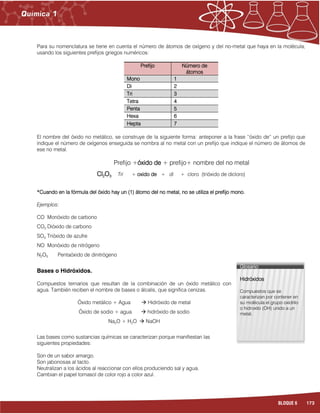 173BLOQUE 6
Para su nomenclatura se tiene en cuenta el número de átomos de oxígeno y del no-metal que haya en la molécula,
usando los siguientes prefijos griegos numéricos:
Prefijo Número de
átomos
Mono 1
Di 2
Tri 3
Tetra 4
Penta 5
Hexa 6
Hepta 7
El nombre del óxido no metálico, se construye de la siguiente forma: anteponer a la frase “óxido de” un prefijo que
indique el número de oxígenos enseguida se nombra al no metal con un prefijo que indique el número de átomos de
ese no metal.
Prefijo +óxido de + prefijo+ nombre del no metal
Cl2O3 Tri + oxido de + di + cloro (trióxido de dicloro)
*Cuando en la fórmula del óxido hay un (1) átomo del no metal, no se utiliza el prefijo mono.
Ejemplos:
CO Monóxido de carbono
CO2 Dióxido de carbono
SO3 Trióxido de azufre
NO Monóxido de nitrógeno
N2O5 Pentaóxido de dinitrógeno
Bases o Hidróxidos.
Compuestos ternarios que resultan de la combinación de un óxido metálico con
agua. También reciben el nombre de bases o álcalis, que significa cenizas.
Óxido metálico + Agua  Hidróxido de metal
Óxido de sodio + agua  hidróxido de sodio
Na2O + H2O  NaOH
Las bases como sustancias químicas se caracterizan porque manifiestan las
siguientes propiedades:
Son de un sabor amargo.
Son jabonosas al tacto.
Neutralizan a los ácidos al reaccionar con ellos produciendo sal y agua.
Cambian el papel tornasol de color rojo a color azul.
Glosario:
Hidróxidos
Compuestos que se
caracterizan por contener en
su molécula el grupo oxidrilo
o hidroxilo (OH) unido a un
metal.
 