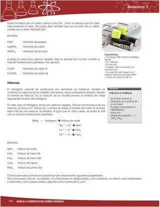 174 MANEJA LA NOMENCLATURA QUÍMICA ORGÁNICA
Están formados por un metal y tantos iones OH–
, como la valencia que en cada
caso presenta el metal. Se puede decir también que son la unión de un catión
(metal) con el anión hidróxido OH–1
.
Ejemplos:
KOH Hidróxido de potasio
Ca(OH)2 Hidróxido de calcio
Al(OH)3 Hidróxido de aluminio
Cuando el metal tiene valencia variable, ésta se escribe con número romano al
final del nombre entre paréntesis. Por ejemplo:
CuOH Hidróxido de cobre (I)
Cu(OH)2 Hidróxido de cobre (II)
Hidruros.
El hidrógeno, además de combinarse con elementos no metálicos, también se
combina con algunos de los metales más activos; estos compuestos binarios, reciben
el nombre de hidruros. En la notación de se escribe primero el símbolo del metal
seguida del símbolo del hidrógeno.
En este caso el hidrógeno actúa con valencia negativa. Para la nomenclatura de los
hidruros, se inicia con “hidruro de” y al final se añade el nombre del metal. Si el metal
tiene más de una valencia, la utilizada, al igual que en otros casos, se anota al final
con un número romano entre paréntesis.
Metal + hidrógeno  Hidruro de metal
Na+1
+ H–1
 NaH
Fe+2
+ H–1
 FeH2
Fe+3
+ H–1
 FeH3
Ejemplos:
NaH Hidruro de sodio
FeH2 Hidruro de hierro (II)
FeH3 Hidruro de hierro (III)
CaH2 Hidruro de calcio
PbH4 Hidruro de plomo (IV)
Como sustancias químicas se caracterizan por presentar las siguientes propiedades:
Son compuestos iónicos, no volátiles, no conductores en estado sólido y son cristalinos, se utilizan como desecantes
y reductores, como bases fuertes y algunos como fuentes de H2 puro.
Características:
- Tecnología NiMH (Hidruro de Metal y
Niquel)
1,2V, 1300mah
- Formato AA
- Cargador USB incorporado con
indicador LED
- Se puede también cargar en un
cargador estandar para pilas NiMH
- Tiempo de carga en USB: 5h
Glosario:
Hidruros no metálicos.
Se forman cuando el
hidrógeno se combina con
un no metal.
En éstos compuestos el
HIDRÓGENO
actúa con
estado de oxidación: +1.
(NH3, PH3)
 