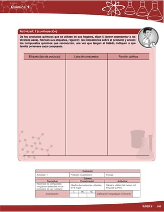185BLOQUE 6
Evaluación
Actividad: 1 Producto: Cuestionario. Puntaje:
Saberes
Conceptual Procedimental Actitudinal
Reconoce los compuestos
inorgánicos presentes en los
productos de uso cotidiano.
Clasifica las sustancias utilizadas
en el hogar.
Valora la utilidad del manejo del
lenguaje químico.
Coevaluación
C MC NC
Calificación otorgada por el docente
Actividad: 1 (continuación)
Etiqueta (tipo de producto) Lista de compuestos Función química
De los productos químicos que se utilizan en sus hogares, elijan 5 (deben representar a los
diversos usos). Revisen sus etiquetas, registren las indicaciones sobre el producto y anoten
los compuestos químicos que reconozcan, una vez que tengan el listado, indiquen a qué
familia pertenece cada compuesto.
 
