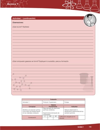 193BLOQUE 7
Evaluación
Actividad: 1 Producto: Cuestionario. Puntaje:
Saberes
Conceptual Procedimental Actitudinal
Identifica a la reacción química
como factor de transformación
en los materiales cotidianos.
Elige ejemplos de reacciones
químicas cotidianas.
Experimenta la formación de
compuestos.
Valora la observación e
identificación experimental de los
cambios químicos.
Coevaluación
C MC NC Calificación otorgada por el
docente
Actividad: 1 (continuación)
¿Qué ocurre? Hipótesis
___________________________________________________________________________________________________
___________________________________________________________________________________________________
___________________________________________________________________________________________________
___________________________________________________________________________________________________
___________________________________________________________________________________________________
___________________________________________________________________________________________________
___________________________________________________________________________________________________
___________________________________________________________________________________________________
___________________________________________________________________________________________________
___________________________________________________________________________________________________
¿Qué compuesto gaseoso se formó? Expliquen lo sucedido, para su formación.
___________________________________________________________________________________________________
___________________________________________________________________________________________________
___________________________________________________________________________________________________
___________________________________________________________________________________________________
___________________________________________________________________________________________________
___________________________________________________________________________________________________
___________________________________________________________________________________________________
___________________________________________________________________________________________________
___________________________________________________________________________________________________
___________________________________________________________________________________________________
Observaciones:
 