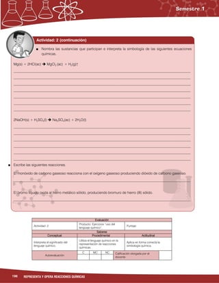 196 REPRESENTA Y OPERA REACCIONES QUÍMICAS
Evaluación
Actividad: 2
Producto: Ejercicios “uso del
lenguaje químico”.
Puntaje:
Saberes
Conceptual Procedimental Actitudinal
Interpreta el significado del
lenguaje químico.
Utiliza el lenguaje químico en la
representación de reacciones
químicas.
Aplica en forma correcta la
simbología química.
Autoevaluación
C MC NC Calificación otorgada por el
docente
Actividad: 2 (continuación)
Nombra las sustancias que participan e interpreta la simbología de las siguientes ecuaciones
químicas.
Mg(s) + 2HCl(ac)  MgCl2 (ac) + H2(g)↑
___________________________________________________________________________________________________
___________________________________________________________________________________________________
___________________________________________________________________________________________________
___________________________________________________________________________________________________
___________________________________________________________________________________________________
___________________________________________________________________________________________________
___________________________________________________________________________________________________
2NaOH(s) + H2SO4(l)  Na2SO4(ac) + 2H2O(l)
___________________________________________________________________________________________________
___________________________________________________________________________________________________
___________________________________________________________________________________________________
___________________________________________________________________________________________________
___________________________________________________________________________________________________
___________________________________________________________________________________________________
Escribe las siguientes reacciones.
El monóxido de carbono gaseoso reacciona con el oxígeno gaseoso produciendo dióxido de carbono gaseoso.
___________________________________________________________________________________________________
El bromo líquido oxida al hierro metálico sólido, produciendo bromuro de hierro (III) sólido.
___________________________________________________________________________________________________
 