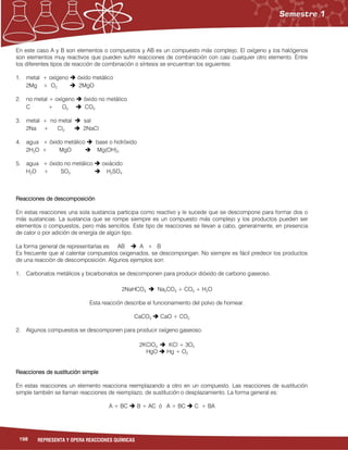 198 REPRESENTA Y OPERA REACCIONES QUÍMICAS
En este caso A y B son elementos o compuestos y AB es un compuesto más complejo. El oxígeno y los halógenos
son elementos muy reactivos que pueden sufrir reacciones de combinación con casi cualquier otro elemento. Entre
los diferentes tipos de reacción de combinación o síntesis se encuentran los siguientes:
1. metal + oxígeno  óxido metálico
2Mg + O2  2MgO
2. no metal + oxígeno  óxido no metálico
C + O2  CO2
3. metal + no metal  sal
2Na + Cl2  2NaCl
4. agua + óxido metálico  base o hidróxido
2H2O + MgO  Mg(OH)2
5. agua + óxido no metálico  oxiácido
H2O + SO3  H2SO4
Reacciones de descomposición
En estas reacciones una sola sustancia participa como reactivo y le sucede que se descompone para formar dos o
más sustancias. La sustancia que se rompe siempre es un compuesto más complejo y los productos pueden ser
elementos o compuestos, pero más sencillos. Este tipo de reacciones se llevan a cabo, generalmente, en presencia
de calor o por adición de energía de algún tipo.
La forma general de representarlas es AB  A + B
Es frecuente que al calentar compuestos oxigenados, se descompongan. No siempre es fácil predecir los productos
de una reacción de descomposición. Algunos ejemplos son:
1. Carbonatos metálicos y bicarbonatos se descomponen para producir dióxido de carbono gaseoso.
2NaHCO3  Na2CO3 + CO2 + H2O
Esta reacción describe el funcionamiento del polvo de hornear.
CaCO3  CaO + CO2
2. Algunos compuestos se descomponen para producir oxígeno gaseoso.
2KClO3  KCl + 3O2
HgO  Hg + O2
Reacciones de sustitución simple
En estas reacciones un elemento reacciona reemplazando a otro en un compuesto. Las reacciones de sustitución
simple también se llaman reacciones de reemplazo, de sustitución o desplazamiento. La forma general es:
A + BC  B + AC ó A + BC  C + BA
 