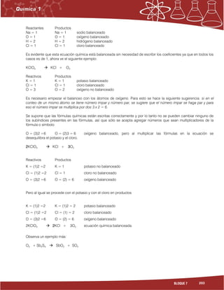 203BLOQUE 7
Reactantes Productos
Na = 1 Na = 1 sodio balanceado
O = 1 O = 1 oxígeno balanceado
H = 2 H = 2 hidrógeno balanceado
Cl = 1 Cl = 1 cloro balanceado
Es evidente que esta ecuación química está balanceada sin necesidad de escribir los coeficientes ya que en todos los
casos es de 1, ahora ve el siguiente ejemplo:
KClO3  KCl + O2
Reactivos Productos
K = 1 K = 1 potasio balanceado
Cl = 1 Cl = 1 cloro balanceado
O = 3 O = 2 oxígeno no balanceado
Es necesario empezar el balanceo con los átomos de oxígeno. Para esto se hace la siguiente sugerencia: si en el
conteo de un mismo átomo se tiene número impar y número par, se sugiere que el número impar se haga par y para
eso el número impar se multiplica por dos 3 x 2 = 6.
Se supone que las fórmulas químicas están escritas correctamente y por lo tanto no se pueden cambiar ninguno de
los subíndices presentes en las fórmulas, así que sólo se acepta agregar números que sean multiplicadores de la
fórmula o símbolo
O = (3)2 =6 O = (2)3 = 6 oxígeno balanceado, pero al multiplicar las fórmulas en la ecuación se
desequilibra el potasio y el cloro.
2KClO3  KCl + 3O2
Reactivos Productos
K = (1)2 =2 K = 1 potasio no balanceado
Cl = (1)2 =2 Cl = 1 cloro no balanceado
O = (3)2 =6 O = (2) = 6 oxígeno balanceado
Pero al igual se procede con el potasio y con el cloro en productos
K = (1)2 =2 K = (1)2 = 2 potasio balanceado
Cl = (1)2 =2 Cl = (1) = 2 cloro balanceado
O = (3)2 =6 O = (2) = 6 oxígeno balanceado
2KClO3  2KCl + 3O2 ecuación química balanceada.
Observa un ejemplo más:
O2 + Sb2S3  SbO2 + SO2
 