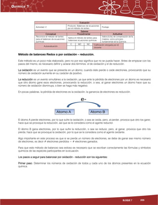 205BLOQUE 7
Evaluación
Actividad: 2
Producto: Balanceo de ecuaciones
por el método de tanteo.
Puntaje:
Saberes
Conceptual Procedimental Actitudinal
Reconoce el método de tanteo
para el balanceo de ecuaciones
químicas.
Aplica el método de tanteo para
balancear ecuaciones químicas.
Valora la ley de conservación de la
materia, como principio
fundamental de la Química.
Autoevaluación
C MC NC Calificación otorgada por el
docente
Método de balanceo Redox o por oxidación – reducción.
Este método es un poco más elaborado, pero no por eso significa que no se pueda hacer. Antes de empezar con los
pasos del mismo, es necesario definir y aclarar dos términos: el de oxidación y el de reducción.
La oxidación es un evento que se presenta en un átomo, cuando éste pierde o cede electrones, provocando que su
número de oxidación aumente en su carácter de positivo.
La reducción es un evento simultáneo a la oxidación, ya que ante la pérdida de electrones por un átomo es necesario
que otro átomo gane esos electrones, provocando la reducción; o sea, al ganar electrones un átomo hace que su
número de oxidación disminuya, o bien se haga más negativo.
En pocas palabras, la pérdida de electrones es la oxidación, la ganancia de electrones es reducción.
El átomo A pierde electrones, por lo que sufre la oxidación, o sea se oxida, pero, al perder, provoca que otro los gane;
hace que se provoque la reducción, así que se le considera como el agente reductor.
El átomo B gana electrones, por lo que sufre la reducción, o sea se reduce; pero, al ganar, provoca que otro los
pierda; hace que se provoque la oxidación, por lo que se le considera como el agente oxidante.
Algo importante en este proceso es que si se pierde un número de electrones, se debe de ganar ese mismo número
de electrones, es decir # electrones perdidos = # electrones ganados.
Para que este método de balanceo sea exitoso es necesario que se escriban correctamente las fórmulas y símbolos
químicos de las especies participantes en la ecuación.
Los pasos a seguir para balancear por oxidación - reducción son los siguientes:
Primer paso. Determinar los números de oxidación de todos y cada uno de los átomos presentes en la ecuación
química.
 