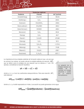 224 ENTIENDE LOS PROCESOS ASOCIADOS CON EL CALOR Y LA VELOCIDAD DE LAS REACCIONES QUÍMICAS
Sustancias orgánicasSustancias orgánicasSustancias orgánicasSustancias orgánicas
SustanciaSustanciaSustanciaSustancia FórmulaFórmulaFórmulaFórmula ∆∆∆∆HHHH˚˚˚˚∫∫∫∫(kJ/mol)(kJ/mol)(kJ/mol)(kJ/mol)
Acetaldehído(g) CH3CHO -166.35
Acetileno(g ) C2H2 226.6
Acetona(l ) CH3COCH3 -246.8
Ácido acético(l ) CH3C00H -484.2
Ácido fórmico(l ) HCOOH -409.2
Benceno(l ) C6H6 49.04
Etano(g) C2H6 -84.7
Etanol(l ) C2H5OH -276.98
Etileno(g) C2H4 52.3
Glucosa(s) C6H12O6 -1 274.5
Metano(g) CH4 -74.85
Metanol(l ) CH3OH -238.7
Sacarosa(s) C12H22O11 -2221.7
La importancia de las entalpías estándar de formación radica en que, una vez que
se conocen sus valores, se puede calcular la entalpía estándar de reacción, ∆HHHH°°°°
rrrr,
que se define como la entalpía de una reacción que se efectúa a 1 atm. Por
ejemplo, considérese la reacción hipotética
aA + bBaA + bBaA + bBaA + bB → cC + dDcC + dDcC + dDcC + dD
donde a, b, c y d son los coeficientes estequiométricos. Para esta reacción, ∆H°
r
está dada por
donde a, b, c y d están expresados en moles. La ecuación se puede generalizar como sigue:
La variación de la
entalpía expresa una
medida de la
cantidad de energía
absorbida o cedida
por un sistema
termodinámico.
 