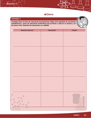 229BLOQUE 8
Cierre
Actividad: 4
Reacción (entorno)Reacción (entorno)Reacción (entorno)Reacción (entorno) DescripciónDescripciónDescripciónDescripción UtilidadUtilidadUtilidadUtilidad
Investiga sobre el tema de reacciones termoquímicas. Elige cinco ejemplos de reacciones
endotérmicas y cinco de reacciones exotérmicas que se llevan a cabo en tu entorno y en
los seres vivos. Describe las reacciones y su utilidad.
 