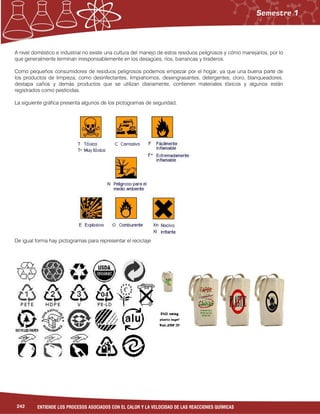 242 ENTIENDE LOS PROCESOS ASOCIADOS CON EL CALOR Y LA VELOCIDAD DE LAS REACCIONES QUÍMICAS
A nivel doméstico e industrial no existe una cultura del manejo de estos residuos peligrosos y cómo manejarlos, por lo
que generalmente terminan irresponsablemente en los desagües, ríos, barrancas y tiraderos.
Como pequeños consumidores de residuos peligrosos podemos empezar por el hogar, ya que una buena parte de
los productos de limpieza, como desinfectantes, limpiahornos, desengrasantes, detergentes, cloro, blanqueadores,
destapa caños y demás productos que se utilizan diariamente, contienen materiales tóxicos y algunos están
registrados como pesticidas.
La siguiente gráfica presenta algunos de los pictogramas de seguridad.
De igual forma hay pictogramas para representar el reciclaje
 