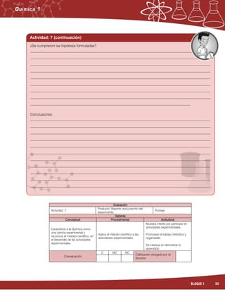 35BLOQUE 1
Evaluación
Actividad: 7
Producto: Reporte oral y escrito del
experimento.
Puntaje:
Saberes
Conceptual Procedimental Actitudinal
Caracteriza a la Química como
una ciencia experimental y
reconoce el método científico, en
el desarrollo de las actividades
experimentales
Aplica el método científico a las
actividades experimentales.
Muestra interés por participar en
actividades experimentales.
Promueve el trabajo metódico y
organizado.
Se interesa en demostrar lo
aprendido.
Coevaluación
C MC NC
Calificación otorgada por el
docente
¿Se cumplieron las hipótesis formuladas?
__________________________________________________________________________________________________
__________________________________________________________________________________________________
__________________________________________________________________________________________________
__________________________________________________________________________________________________
__________________________________________________________________________________________________
__________________________________________________________________________________________________
__________________________________________________________________________________________________
__________________________________________________________________________________________________
_______________________________________________________________________________________
Conclusiones:
__________________________________________________________________________________________________
__________________________________________________________________________________________________
__________________________________________________________________________________________________
__________________________________________________________________________________________________
__________________________________________________________________________________________________
__________________________________________________________________________________________________
__________________________________________________________________________________________________
__________________________________________________________________________________________________
__________________________________________________________________________________________________
__________________________________________________________________________________________________
__________________________________________________________________________________________________
Actividad: 7 (continuación)
 