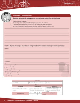 42 COMPRENDE LA INTERRELACIÓN DE LA MATERIA Y LA ENERGÍA.
Evaluación
Actividad: 2 Producto: Batería de reactivos. Puntaje:
Saberes
Conceptual Procedimental Actitudinal
Comprende la clasificación de la
materia.
Aplica la clasificación de la
materia a materiales cotidianos.
Se percata de la importancia del
conocimiento del lenguaje
químico, para el desarrollo del
curso.
Autoevaluación
C MC NC Calificación otorgada por el
docente
Actividad: 2 (continuación)
Discutan la validez de las siguientes afirmaciones. Anoten las conclusiones.
 Todo objeto es material.
 Cuerpos iguales están constituidos por igual clase de materia.
 Cuerpos diferentes están constituidos por diferente clase de materia.
 La misma clase de materia puede constituir objetos iguales o diferentes.
___________________________________________________________________________________________________
___________________________________________________________________________________________________
___________________________________________________________________________________________________
___________________________________________________________________________________________________
___________________________________________________________________________________________________
___________________________________________________________________________________________________
___________________________________________________________________________________________________
Escribe algunas frases que muestren tu comprensión sobre los conceptos (menciona ejemplos):
Objeto:_____________________________________________________________________________________________
___________________________________________________________________________________________________
___________________________________________________________________________________________________
___________________________________________________________________________________________________
___________________________________________________________________________________________________
Sustancia:__________________________________________________________________________________________
___________________________________________________________________________________________________
___________________________________________________________________________________________________
___________________________________________________________________________________________________
___________________________________________________________________________________________________
___________________________________________________________________________________________________
 