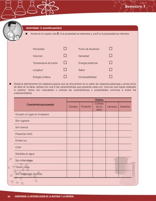 46 COMPRENDE LA INTERRELACIÓN DE LA MATERIA Y LA ENERGÍA.
Actividad: 3 (continuación)
Porosidad □ Punto de ebullición □
Volumen □ Densidad □
Temperatura de fusión □ Energía potencial □
Longitud □ Sabor □
Energía cinética □ Combustibilidad □
 Observa atentamente los objetos/cuerpos que se encuentran en tu salón de clase/escuela/casa y anota cinco
de ellos en la tabla, señala con una X las características que presenta cada uno. Una vez que hayas realizado
lo anterior, tacha con marcatexto o colorea las características o propiedades comunes a todos los
cuerpos/objetos.
Característica/propiedad
Objetos
Cloralex Pintarrón
Corteza
de un
árbol
Lámpara Gasolina
Ocupan un lugar en el espacio
Son rugosos
Son tóxicos
Presentan brillo
Emiten luz
Color
Solubles en agua
Son inflamables
Tienen masa
Son resistentes (dureza)
 Anota en el cuadro una E si la propiedad es extensiva y una I si la propiedad es intensiva.
 