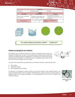47BLOQUE 2
Estados de Agregación de la Materia.
No obstante que a nuestros sentidos la materia se presenta como continua, en
realidad es discontinua; es decir, está compuesta por pequeñísimas partículas.
Cuando se habla de estados de agregación, nos referimos a la manera en que las
partículas que constituyen a la materia se unen o se agregan unas a otras, así es
como se forman los objetos que nos rodean.
La unión entre las partículas se presenta de muy diversas maneras, ya que pueden estar:
 Muy unidas.
 A distancia media.
 Muy separadas unas de otras.
Si observas a tu alrededor te darás cuenta de que existe materia en tres estados básicos, uno
que es el estado sólido como el cuaderno donde escribes, el lápiz o pluma con qué lo haces, el
estado líquido como el agua que bebes; y el estado gaseoso como el aire o el oxígeno que
necesitas respirar.
Evaluación
Actividad: 3 Producto: Tabla. Puntaje:
Saberes
Conceptual Procedimental Actitudinal
Reconoce las propiedades
de la materia.
Distingue las propiedades de la
materia en objetos cotidianos.
Se interesa por atender lo
referente a las propiedades de los
materiales.
Autoevaluación
C MC NC Calificación otorgada por el
docente
¿En cuántos estados se presenta la materia? ¿Cuáles son?
Cristal de cloruro de
sodio.
 