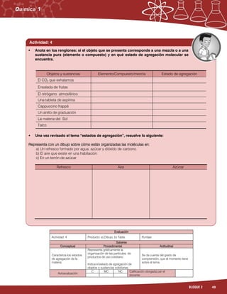 49BLOQUE 2
Evaluación
Actividad: 4 Producto: a) Dibujo, b) Tabla. Puntaje:
Saberes
Conceptual Procedimental Actitudinal
Caracteriza los estados
de agregación de la
materia.
Representa gráficamente la
organización de las partículas, de
productos de uso cotidiano.
Indica el estado de agregación de
objetos o sustancias cotidianas.
Se da cuenta del grado de
comprensión, que al momento tiene
sobre el tema.
Autoevaluación
C MC NC Calificación otorgada por el
docente
Actividad: 4
Objetos y sustancias Elemento/Compuesto/mezcla Estado de agregación
El CO2 que exhalamos
Ensalada de frutas
El nitrógeno atmosférico
Una tableta de aspirina
Cappuccino frappé
Un anillo de graduación
La materia del Sol
Talco
 Una vez revisado el tema “estados de agregación”, resuelve lo siguiente:
Representa con un dibujo sobre cómo están organizadas las moléculas en:
a) Un refresco formado por agua, azúcar y dióxido de carbono.
b) El aire que existe en una habitación.
c) En un terrón de azúcar
Refresco Aire Azúcar
 Anota en los renglones: si el objeto que se presenta corresponde a una mezcla o a una
sustancia pura (elemento o compuesto) y en qué estado de agregación molecular se
encuentra.
 