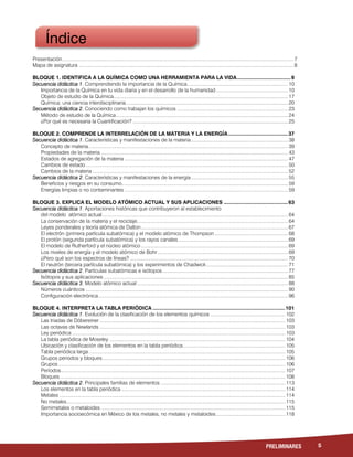 5PRELIMINARES
Presentación....................................................................................................................................................................... 7
Mapa de asignatura ........................................................................................................................................................... 8
BLOQUE 1. IDENTIFICA A LA QUÍMICA COMO UNA HERRAMIENTA PARA LA VIDA.....................................9
Secuencia didáctica 1. Comprendiendo la importancia de la Química......................................................................... 10
Importancia de la Química en tu vida diaria y en el desarrollo de la humanidad.................................................... 10
Objeto de estudio de la Química.............................................................................................................................. 17
Química: una ciencia interdisciplinaria..................................................................................................................... 20
Secuencia didáctica 2. Conociendo como trabajan los químicos ................................................................................ 23
Método de estudio de la Química ............................................................................................................................ 24
¿Por qué es necesaria la Cuantificación? ................................................................................................................ 25
BLOQUE 2. COMPRENDE LA INTERRELACIÓN DE LA MATERIA Y LA ENERGÍA.........................................37
Secuencia didáctica 1. Características y manifestaciones de la materia...................................................................... 38
Concepto de materia................................................................................................................................................ 39
Propiedades de la materia ....................................................................................................................................... 43
Estados de agregación de la materia ...................................................................................................................... 47
Cambios de estado .................................................................................................................................................. 50
Cambios de la materia ............................................................................................................................................. 52
Secuencia didáctica 2. Características y manifestaciones de la energía...................................................................... 55
Beneficios y riesgos en su consumo........................................................................................................................ 59
Energías limpias o no contaminantes ...................................................................................................................... 59
BLOQUE 3. EXPLICA EL MODELO ATÓMICO ACTUAL Y SUS APLICACIONES ............................................63
Secuencia didáctica 1. Aportaciones históricas que contribuyeron al establecimiento
del modelo atómico actual...................................................................................................................................... 64
La conservación de la materia y el reciclaje............................................................................................................. 64
Leyes ponderales y teoría atómica de Dalton.......................................................................................................... 67
El electrón (primera partícula subatómica) y el modelo atómico de Thompson ..................................................... 68
El protón (segunda partícula subatómica) y los rayos canales ............................................................................... 69
El modelo de Rutherford y el núcleo atómico .......................................................................................................... 69
Los niveles de energía y el modelo atómico de Bohr .............................................................................................. 69
¿Pero qué son los espectros de líneas? .................................................................................................................. 70
El neutrón (tercera partícula subatómica) y los experimentos de Chadwick........................................................... 71
Secuencia didáctica 2. Partículas subatómicas e isótopos........................................................................................... 77
Isótopos y sus aplicaciones ..................................................................................................................................... 85
Secuencia didáctica 3. Modelo atómico actual ............................................................................................................. 88
Números cuánticos .................................................................................................................................................. 90
Configuración electrónica......................................................................................................................................... 96
BLOQUE 4. INTERPRETA LA TABLA PERIÓDICA ...........................................................................................101
Secuencia didáctica 1. Evolución de la clasificación de los elementos químicos ...................................................... 102
Las triadas de Döbereiner ...................................................................................................................................... 103
Las octavas de Newlands ...................................................................................................................................... 103
Ley periódica .......................................................................................................................................................... 103
La tabla periódica de Moseley ............................................................................................................................... 104
Ubicación y clasificación de los elementos en la tabla periódica.......................................................................... 105
Tabla periódica larga.............................................................................................................................................. 105
Grupos periodos y bloques.................................................................................................................................... 106
Grupos.................................................................................................................................................................... 106
Periodos.................................................................................................................................................................. 107
Bloques................................................................................................................................................................... 108
Secuencia didáctica 2. Principales familias de elementos .......................................................................................... 113
Los elementos en la tabla periódica ...................................................................................................................... 114
Metales ................................................................................................................................................................... 114
No metales.............................................................................................................................................................. 115
Semimetales o metaloides ..................................................................................................................................... 115
Importancia socioecómica en México de los metales, no metales y metaloides.................................................. 118
Índice
 