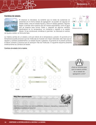 50 COMPRENDE LA INTERRELACIÓN DE LA MATERIA Y LA ENERGÍA.
Cambios de estado.
Al observar la naturaleza, es evidente que no todas las sustancias se
presentan en el mismo estado de agregación: se pueden ver algunas en
estado sólido, otras en estado líquido y otras en estado gaseoso. Algunas
llegan a cambiar ante nuestros ojos de manera espontánea, como el agua
que se evapora para formar nubes y, después de algunos cambios
significativos en su temperatura, se condensa y regresa a su estado
líquido. Si las condiciones climáticas lo permiten, se efectuará el cambio
de líquido a sólido, en forma de hielo.
La materia cambia de un estado a otro por efecto de la temperatura y presión. El aumento en la
temperatura puede provocar que las moléculas se muevan con mayor velocidad, esto hace que se
separen y cambien posiblemente a un estado líquido o gaseoso, el aumento en la presión produce
el efecto contrario y provoca que se acerquen más las moléculas. El siguiente esquema presenta
sintéticamente los cambios de estado.
Cambios de estado de la materia
EvaporaciónCondensación
Sublim
ación
Deposición
Solidificación
Fusión
Gas
Líquido Sólido
¿Qué se necesita para
que la materia cambie
de un estado de
agregación a otro?
Sitio Web recomendado:
http://concurso.cnice.mec.es/cnice2005/93_iniciacion_interactiva_materia/curso/
materiales/estados/cambios.htm
 