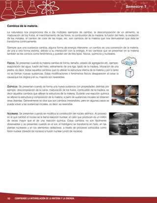 52 COMPRENDE LA INTERRELACIÓN DE LA MATERIA Y LA ENERGÍA.
Cambios de la materia.
La naturaleza nos proporciona día a día múltiples ejemplos de cambio; la descomposición de un alimento, la
maduración de los frutos, el marchitamiento de las flores, la combustión de la madera, la fusión del hielo, la oxidación
de los metales, el cambio de color de las hojas, etc. son cambios de la materia que nos demuestran que ésta se
transforma continuamente.
Siempre que una sustancia cambia, alguna forma de energía interviene; un cambio es una conversión de la materia,
de una a otra forma distinta, debido a su interacción con la energía. A los cambios que se presentan en la materia
también se les conoce como fenómenos y pueden ser de tres tipos: físicos, químicos y nucleares.
Físicos. Se presentan cuando la materia cambia de forma, tamaño, estado de agregación etc. ejemplo:
evaporación del agua, fusión del hielo, estiramiento de una liga, lijado de la madera, trituración de una
piedra, es decir, todos aquellos cambios que no alteran la estructura interna de la materia y por lo tanto
no se forman nuevas sustancias. Estas modificaciones o fenómenos físicos desaparecen al cesar la
causa que los origina y en su mayoría son reversibles.
Químicos. Se presentan cuando se forma una nueva sustancia con propiedades distintas por
ejemplo: descomposición de la carne, maduración de los frutos, combustión de la madera; es
decir aquellos cambios que alteran la estructura de la materia. Durante una reacción química
se alteran la estructura y composición de la materia; a partir de sustancias iniciales se obtienen
otras distintas. Generalmente se dice que son cambios irreversibles, pero en algunos casos se
puede volver a las sustancias iniciales, es decir, es reversible.
Nucleares. Se presentan cuando se modifica la constitución del núcleo atómico. Al proceso
en el que cambió el núcleo se le llama reacción nuclear; el calor que producen es un millón
de veces mayor que el de una reacción química. Estos cambios no son fácilmente
observables y se presentan cuando en el sol, el hidrógeno se transforma en helio, en las
plantas nucleares y en los elementos radiactivos, a través de procesos conocidos como
fisión nuclear (división de núcleos) o fusión nuclear (unión de núcleos).
 