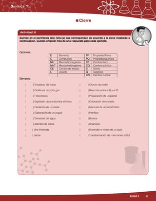 53BLOQUE 2
Actividad: 6
Cierre
Escribe en el paréntesis la(s) letra(s) que correspondan de acuerdo a la clave mostrada a
continuación, puedes emplear más de una respuesta para cada ejemplo.
Opciones:
E Elemento PF Propiedad física
C Compuesto PQ Propiedad química
MH Mezcla homogénea CF Cambio físico
MHT Mezcla heterogénea CQ Cambio químico
CE Cambio de estado S Sólido
L Líquido G Gaseoso
CN Cambio nuclear
Ejemplos:
( ) Ensalada de frutas ( ) Cloruro de sodio
( ) Grafito es de color gris ( ) Reacción entre el H y el O
( ) Fotosíntesis ( ) Preparación de un pastel
( ) Explosión de una bomba atómica ( ) Coloración de una tela
( ) Oxidación de un metal ( ) Mercurio de un termómetro
( ) Elaboración de un yogurt ( ) Petróleo
( ) Densidad del agua ( ) Bronce
( ) Alambre de cobre ( ) Shampoo
( ) Una limonada ( ) Encender el motor de un auto
( ) Leche ( ) Transformación de H en He en el Sol
 