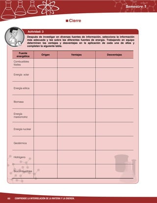 60 COMPRENDE LA INTERRELACIÓN DE LA MATERIA Y LA ENERGÍA.
Cierre
Actividad: 3
Fuente
energética
Origen Ventajas Desventajas
Combustibles
fósiles
Energía solar
Energía eólica
Biomasa
Energía
mareomotriz
Energía nuclear
Geotérmica
Hidrógeno
Biocombustibles
Después de investigar en diversas fuentes de información, selecciona la información
más adecuada y lee sobre las diferentes fuentes de energía. Trabajando en equipo
determinen las ventajas y desventajas en la aplicación de cada una de ellas y
completen la siguiente tabla.
 