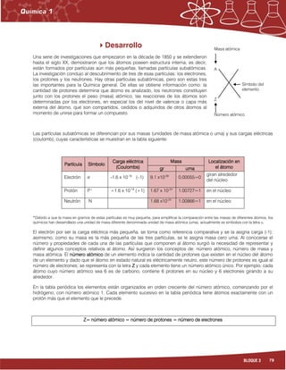 79BLOQUE 3
Desarrollo
Una serie de investigaciones que empezaron en la década de 1850 y se extendieron
hasta el siglo XX, demostraron que los átomos poseen estructura interna; es decir,
están formados por partículas aún más pequeñas, llamadas partículas subatómicas.
La investigación condujo al descubrimiento de tres de esas partículas: los electrones,
los protones y los neutrones. Hay otras partículas subatómicas, pero son estas tres
las importantes para la Química general. De ellas se obtiene información como: la
cantidad de protones determina que átomo es analizado, los neutrones constituyen
junto con los protones el peso (masa) atómico, las reacciones de los átomos son
determinadas por los electrones, en especial los del nivel de valencia o capa más
externa del átomo, que son compartidos, cedidos o adquiridos de otros átomos al
momento de unirse para formar un compuesto.
Las partículas subatómicas se diferencian por sus masas (unidades de masa atómica o uma) y sus cargas eléctricas
(coulomb), cuyas características se muestran en la tabla siguiente:
PartículaPartículaPartículaPartícula SímboloSímboloSímboloSímbolo
Carga eléctricaCarga eléctricaCarga eléctricaCarga eléctrica
(Coulombs)(Coulombs)(Coulombs)(Coulombs)
MasaMasaMasaMasa Localización enLocalización enLocalización enLocalización en
el átomoel átomoel átomoel átomogrgrgrgr umaumaumauma
Electrón e-
-1.6 x 10-19
(–1) 9.1 x10-28
0.00055≈0
giran alrededor
del núcleo
Protón P+
+1.6 x 10-19
(+1) 1.67 x 10-24
1.00727≈1 en el núcleo
Neutrón N 1.68 x10-24
1.00866≈1 en el núcleo
*Debido a que la masa en gramos de estas partículas es muy pequeña, para simplificar la comparación entre las masas de diferentes átomos, los
químicos han desarrollado una unidad de masa diferente denominada unidad de masa atómica (uma), actualmente se simboliza con la letra u.
El electrón por ser la carga eléctrica más pequeña, se toma como referencia comparativa y se la asigna carga (-1);
asimismo, como su masa es la más pequeña de las tres partículas, se le asigna masa cero uma. Al conocerse el
número y propiedades de cada una de las partículas que componen al átomo surgió la necesidad de representar y
definir algunos conceptos relativos al átomo. Así surgieron los conceptos de: número atómico, número de masa y
masa atómica. El número atómiconúmero atómiconúmero atómiconúmero atómico de un elemento indica la cantidad de protones que existen en el núcleo del átomo
de un elemento y dado que el átomo en estado natural es eléctricamente neutro, este número de protones es igual al
número de electrones; se representa con la letra ZZZZ y cada elemento tiene un número atómico único. Por ejemplo, cada
átomo cuyo número atómico sea 6 es de carbono, contiene 6 protones en su núcleo y 6 electrones girando a su
alrededor.
En la tabla periódica los elementos están organizados en orden creciente del número atómico, comenzando por el
hidrógeno, con número atómico 1. Cada elemento sucesivo en la tabla periódica tiene átomos exactamente con un
protón más que el elemento que le precede.
Z= númeroZ= númeroZ= númeroZ= número atómico = número de protones = número de electronesatómico = número de protones = número de electronesatómico = número de protones = número de electronesatómico = número de protones = número de electrones
Masa atómica
A
Símbolo del
elemento
Z
Número atómico
 