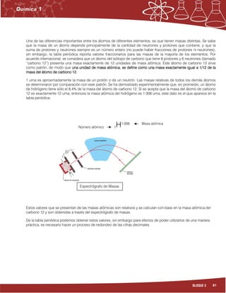 81BLOQUE 3
Una de las diferencias importantes entre los átomos de diferentes elementos, es que tienen masas distintas. Se sabe
que la masa de un átomo depende principalmente de la cantidad de neutrones y protones que contiene, y que la
suma de protones y neutrones siempre es un número entero (no puede haber fracciones de protones ni neutrones);
sin embargo, la tabla periódica reporta valores fraccionarios para las masas de la mayoría de los elementos. Por
acuerdo internacional, se considera que un átomo del isótopo de carbono que tiene 6 protones y 6 neutrones (llamado
“carbono 12”) presenta una masa exactamente de 12 unidades de masa atómica. Este átomo de carbono 12 sirve
como patrón, de modo que una unidad de masa atómica, se define como una masa exactamente igual auna unidad de masa atómica, se define como una masa exactamente igual auna unidad de masa atómica, se define como una masa exactamente igual auna unidad de masa atómica, se define como una masa exactamente igual a 1/12 de la1/12 de la1/12 de la1/12 de la
masa del átomo de carbono 12masa del átomo de carbono 12masa del átomo de carbono 12masa del átomo de carbono 12....
1 uma es aproximadamente la masa de un protón o de un neutrón. Las masas relativas de todos los demás átomos
se determinaron por comparación con este patrón. Se ha demostrado experimentalmente que, en promedio, un átomo
de hidrógeno tiene sólo el 8.4% de la masa del átomo de carbono 12. Si se acepta que la masa del átomo de carbono
12 es exactamente 12 uma, entonces la masa atómica del hidrógeno es 1.008 uma, este dato es el que aparece en la
tabla periódica.
Número atómico 1H1.008 Masa atómica
Estos valores que se presentan de las masas atómicas son relativos y se calculan con base en la masa atómica del
carbono 12 y son obtenidas a través del espectrógrafo de masas.
De la tabla periódica podemos obtener estos valores, sin embargo para efectos de poder utilizarlos de una manera
práctica, es necesario hacer un proceso de redondeo de las cifras decimales.
Espectrógrafo de Masas
 
