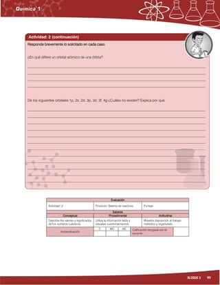 95BLOQUE 3
EvaluaciónEvaluaciónEvaluaciónEvaluación
Actividad: 2 Producto: Batería de reactivos. Puntaje:
SaberesSaberesSaberesSaberes
ConceptualConceptualConceptualConceptual ProcedimentalProcedimentalProcedimentalProcedimental ActitudinalActitudinalActitudinalActitudinal
Describe los valores y significados
de los números cuánticos.
Utiliza la información leída y
resuelve cuestionamientos.
Muestra disposición al trabajo
metódico y organizado.
Autoevaluación
C MC NC Calificación otorgada por el
docente
Actividad: 2 (continuación)
Responde brevemente lo solicitado en cada caso.Responde brevemente lo solicitado en cada caso.Responde brevemente lo solicitado en cada caso.Responde brevemente lo solicitado en cada caso.
¿En qué difiere un orbital atómico de una órbita?
___________________________________________________________________________________________________
___________________________________________________________________________________________________
___________________________________________________________________________________________________
___________________________________________________________________________________________________
De los siguientes orbitales 1p, 2s, 2d, 3p, 3d, 3f, 4g ¿Cuáles no existen? Explica por qué.
___________________________________________________________________________________________________
___________________________________________________________________________________________________
___________________________________________________________________________________________________
___________________________________________________________________________________________________
___________________________________________________________________________________________________
___________________________________________________________________________________________________
___________________________________________________________________________________________________
___________________________________________________________________________________________________
___________________________________________________________________________________________________
___________________________________________________________________________________________________
___________________________________________________________________________________________________
___________________________________________________________________________________________________
 
