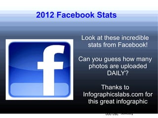 2012 Facebook Stats

          Look at these incredible
            stats from Facebook!

         Can you guess how many
            photos are uploaded
                  DAILY?

                  Thanks to
           Infographicslabs.com for
             this great infographic
                  Answer: 250,000
 