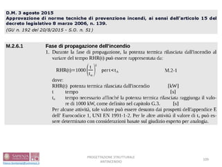 PROGETTAZIONE STRUTTURALE
ANTINCENDIO
109
 