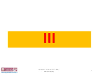 III
121
PROGETTAZIONE STRUTTURALE
ANTINCENDIO
 