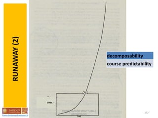 EFFECT
RUNAWAY(2)
decomposability
course predictability
172
PROGETTAZIONE STRUTTURALE
ANTINCENDIO
 